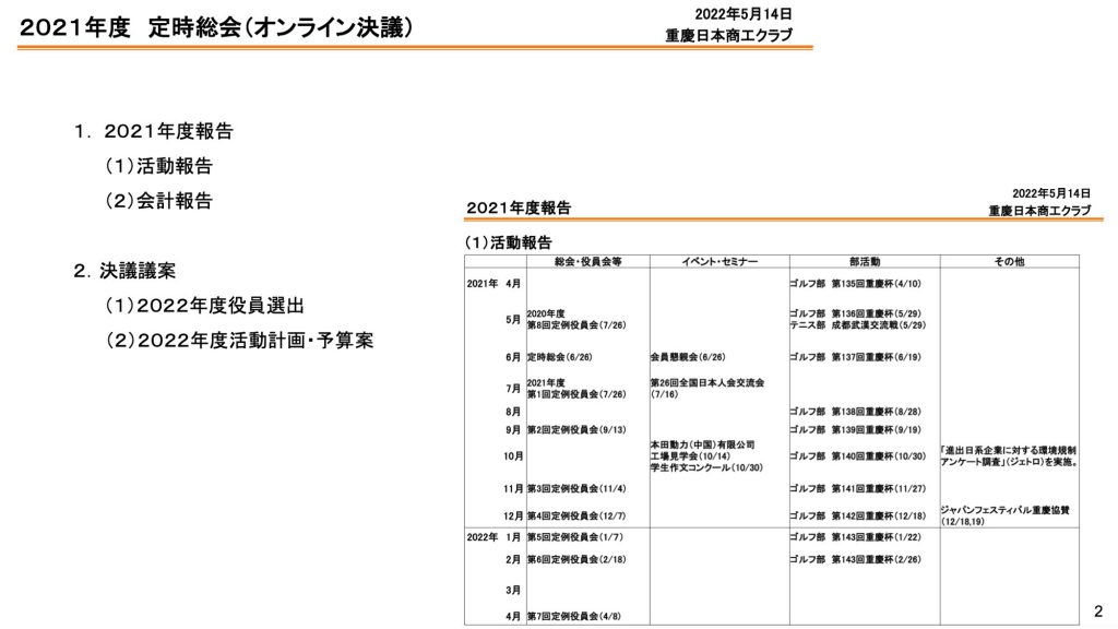 重慶日本商工クラブ01