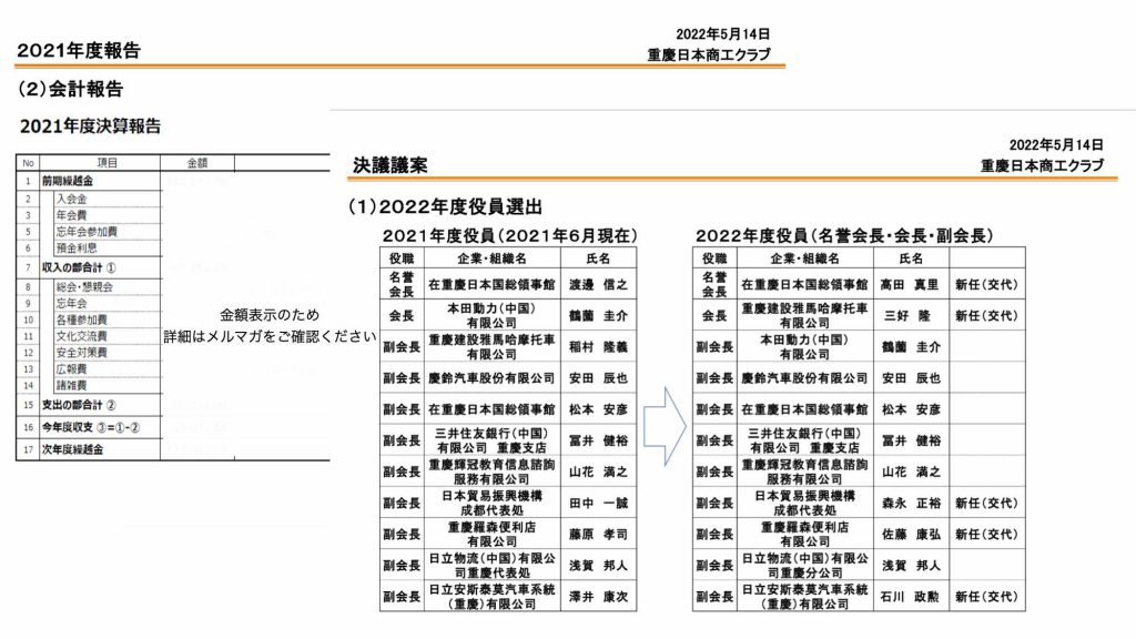 重慶日本商工クラブ02